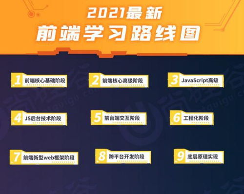 探索IT互联网与物联网技术的职业前景