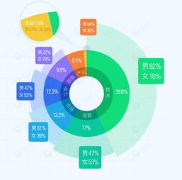 2017，中国互联网人的物联网之年 技术赋能与产业变革