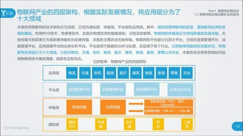 量子纠缠与神经形态计算 重塑下一代互联网的底层逻辑